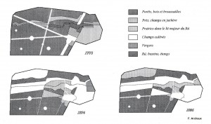 (Carte de l'évolution de l'espace)