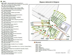 Plan de l’espace mémoriel