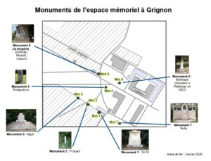 Plan des monuments